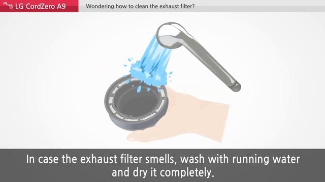 Aspirapolvere LG | Come pulire il filtro di scarico LG A9 CordZero смотреть онлайн