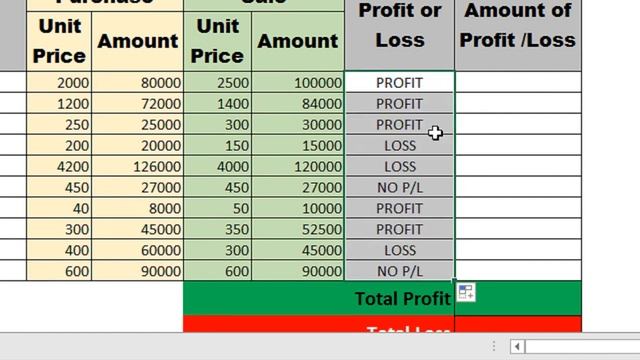 how to make profit and loss account Statement sheet in excel смотреть онлайн