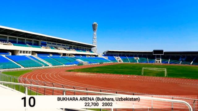 Top-20 Stadiums CENTRAL ASIA / топ-20 стадионы Средней Азии смотреть онлайн