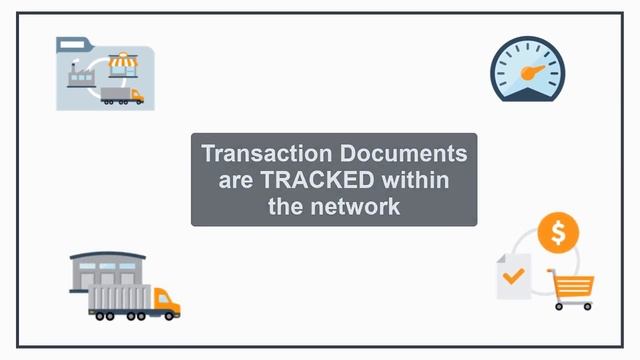 Introduction to Oracle Intelligent Track and Trace смотреть онлайн
