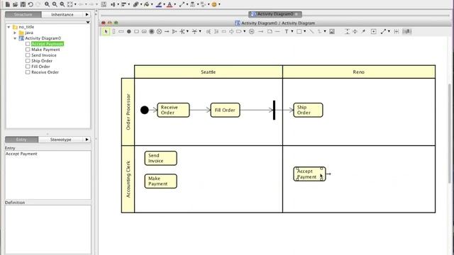 UML Activity Diagram Tutorial using Astah смотреть онлайн
