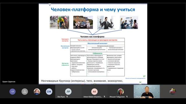 Вебинар "Что такое системное мышление" смотреть онлайн