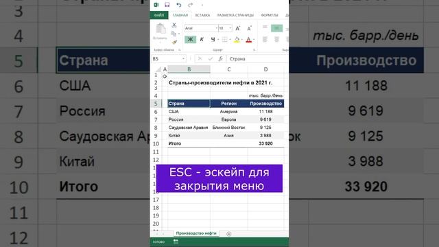 Excel без мышки! самые полезные горячие клавиши