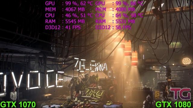 GTX 1070 vs GTX 1080 Test in 6 Games смотреть онлайн
