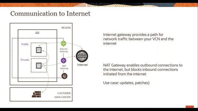 Introduction To Oracle Cloud Infrastructure - By Rohit Rahi