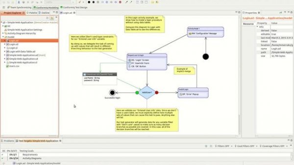 Working with Conformiq and GIT Part 2: Commiting Changes to Diagrams