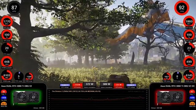 Asus DUAL RTX 3060 Ti O8G V2 | Overclocked