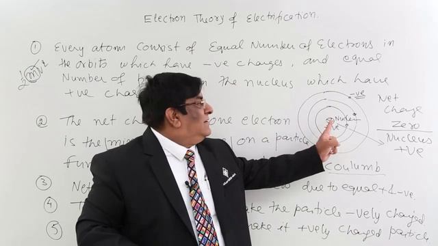Class 12th – Electron theory of Electrification | Electric Charges and Fields | Tutorials Point смотреть онлайн