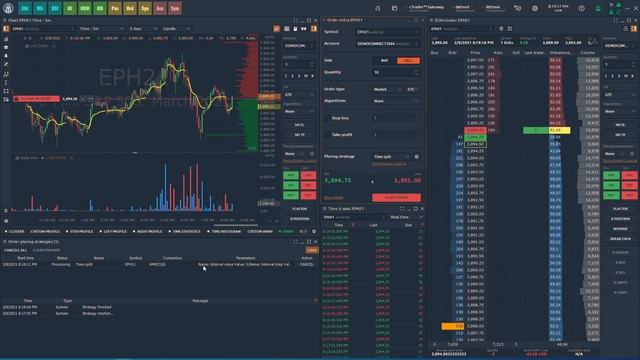 Order Placing Strategies. New Quantower panel for algorithmic order types смотреть онлайн