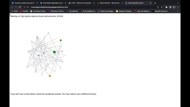 Python For Everybody Honors recognition Assignment 1| Spider | Page rank algorithm | Coursera py4e смотреть онлайн