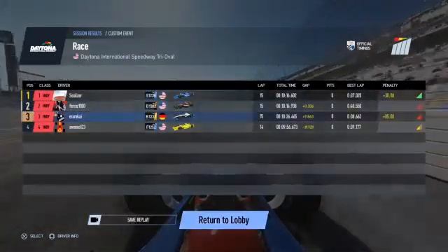 Project Cars 2: Hosting Online Events-American Themed смотреть онлайн