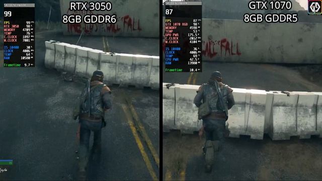 GTX 1070 vs RTX 3050 | 10 Games Test | Battle Of Pride ? смотреть онлайн