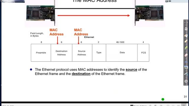 Ethernet: MAC Addresses смотреть онлайн
