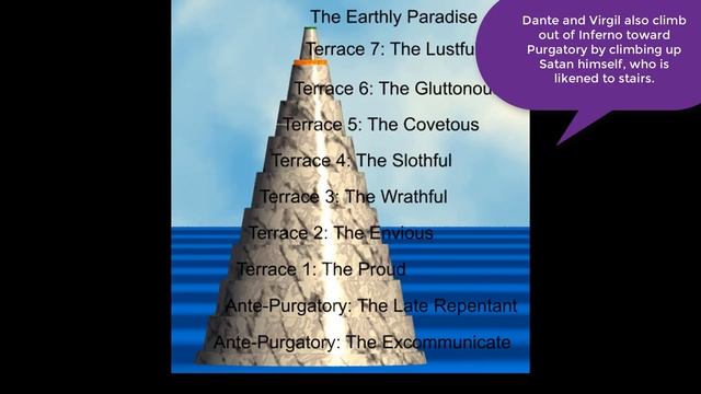 The Heretic's Guide to GemStone: The Broken Lands - Episode 3: Allegorical Interpretation (Half) смотреть онлайн