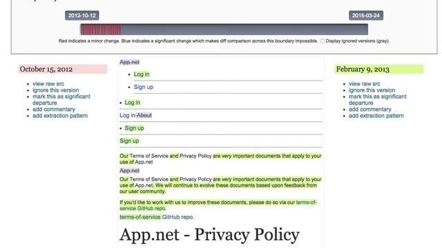 TOS Audit Web Interface смотреть онлайн
