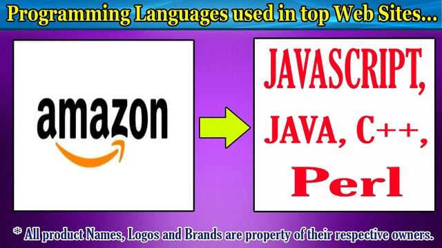Programming Languages used in top Web Sites... смотреть онлайн