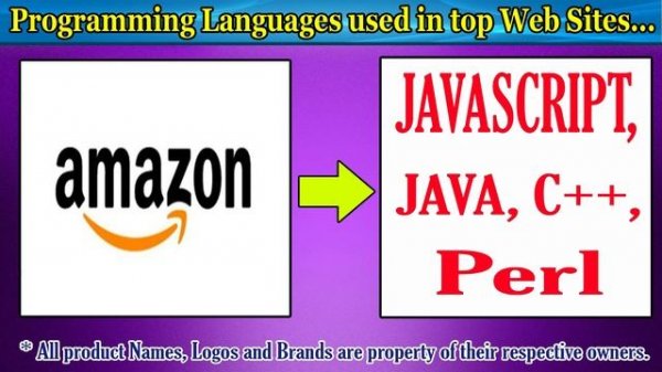 Programming Languages used in top Web Sites...