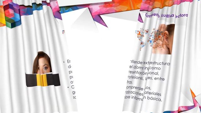 Presentación Curso Ingles A1 смотреть онлайн