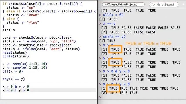 R programming for Beginners | R programming for Data Science смотреть онлайн