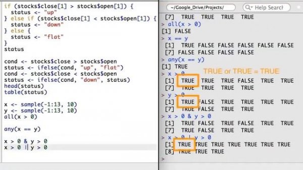 R programming for Beginners | R programming for Data Science