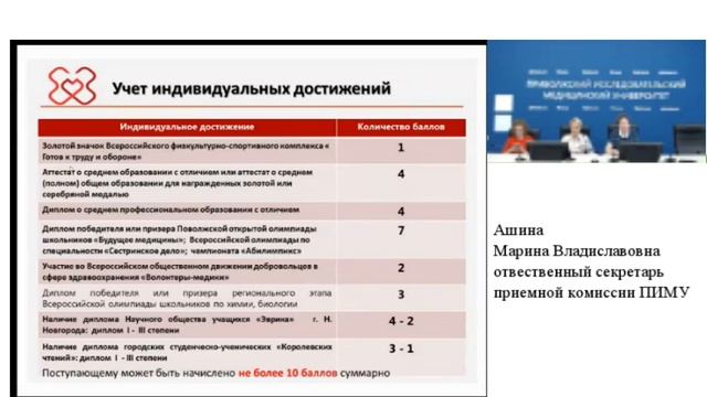 День открытых дверей онлайн. Доклад Ашина МВ смотреть онлайн