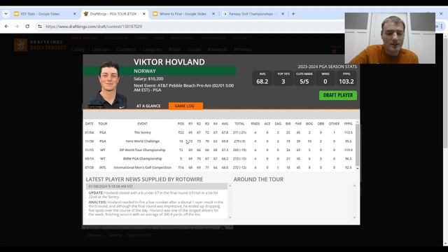 AT&T Pebble Beach Pro Am 2024 Preview and Picks — Course Breakdown, DFS Plays, One and Done Strateg смотреть онлайн