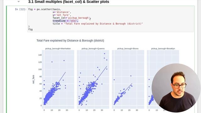 Plotly Express: 5 TIPS that will CHANGE how you approach DATA VISUALIZATION смотреть онлайн