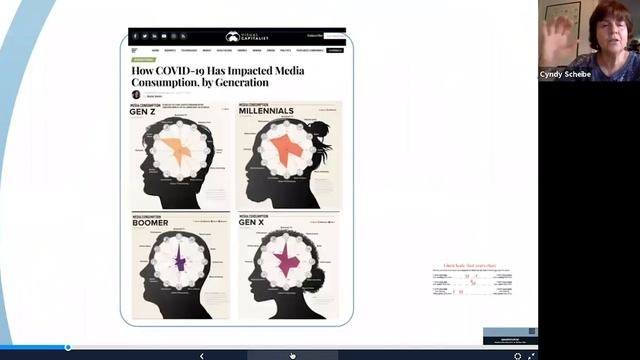 Synchronous Online Media Decoding смотреть онлайн