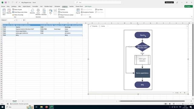 [TR] Excel ile İş Akış Diyagramı Nasıl Oluşturulur смотреть онлайн