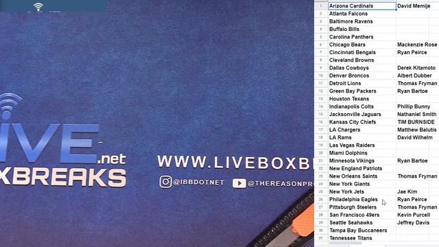 4 9 PYT NFL , NBA Session LBB смотреть онлайн