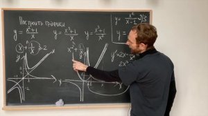 Построение графиков рациональных функций | Сложение графиков