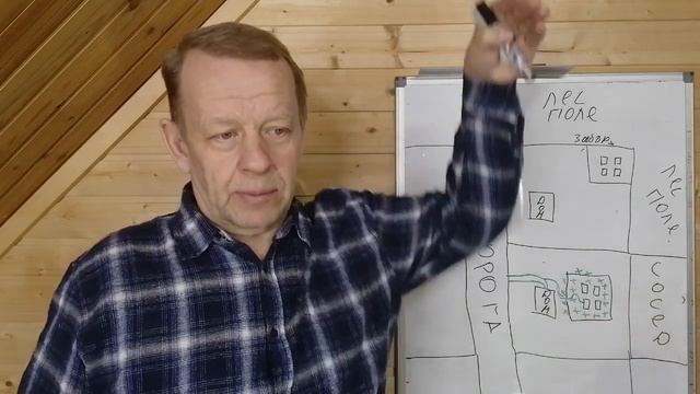 Как расположить пасеку на участке в 6-20 соток начинающему пчеловоду, чтобы не мешалась соседям. смотреть онлайн