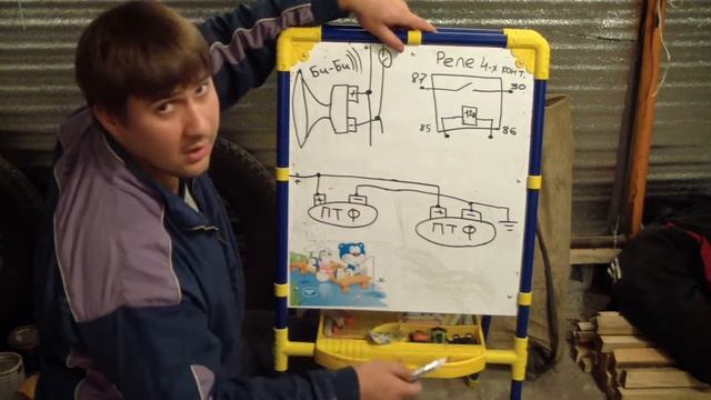 Как подключить ПТФ одновременно с звуковым сигналом(Бибикалкой) ??? смотреть онлайн