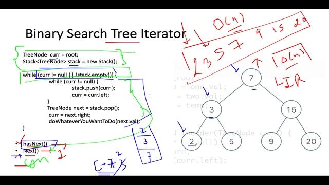 Binary Search Tree Iterator | Leetcode 173 | Binary Search Tree ?? | Live coding session смотреть онлайн