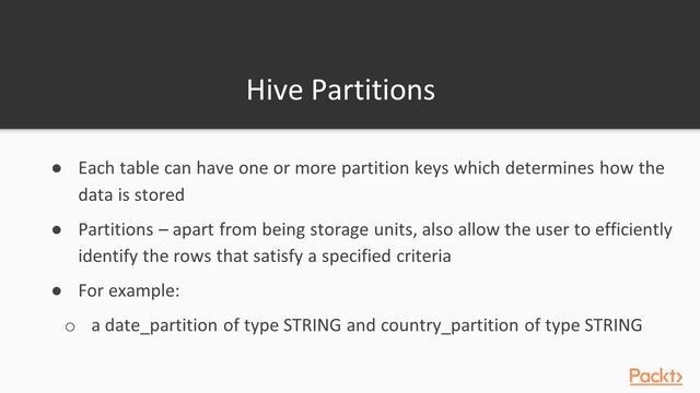 Solving 10 Hadoop'able Problems: Apache Hive for ETL and SQL Like| packtpub.com смотреть онлайн