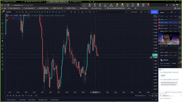 LONDON session by Luke - Forex Trading/Education - 2nd of November 2021 - смотреть онлайн