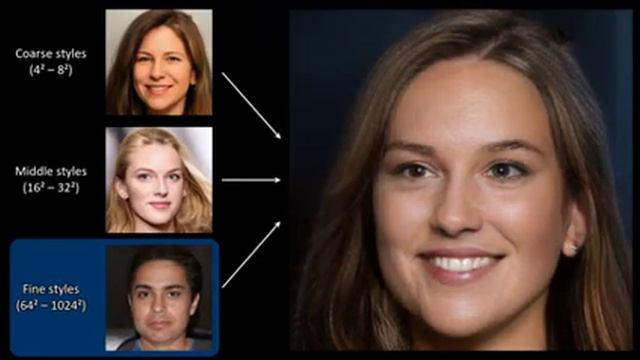 Nvidia face generator смотреть онлайн