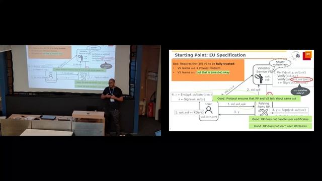 [6A] Privacy-Preserving Outsourced Certificate Validation смотреть онлайн