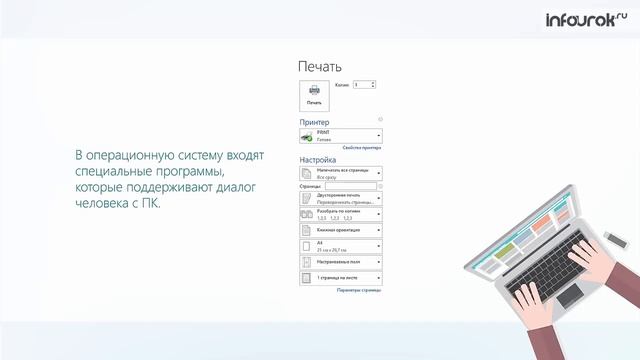 Программное обеспечение компьютера Информатика 7 класс 12 урок ИНФОУРОК смотреть онлайн