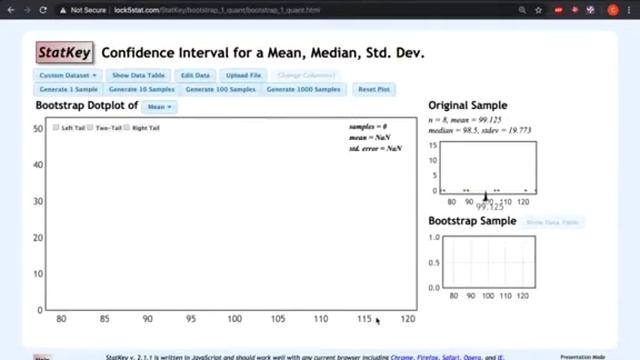 Bootstrap Confidence Intervals Part 2 смотреть онлайн