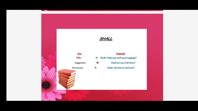 Modals смотреть онлайн