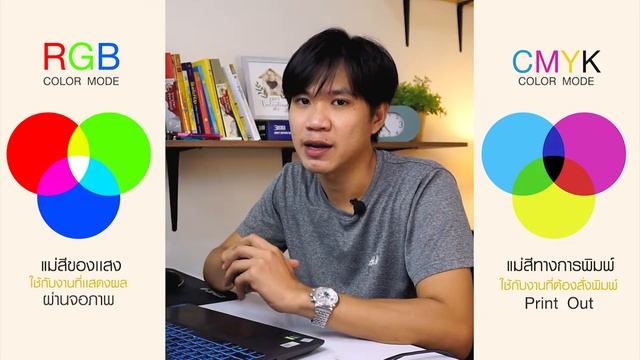 Color Mode โหมดสีกับปัญหาสีเพี้ยน смотреть онлайн