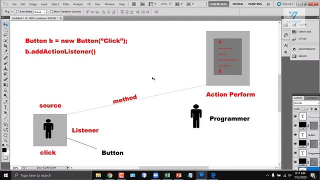 63 | java Awt in urdu Event handling part 2 | java tutorial for beginners in urdu смотреть онлайн