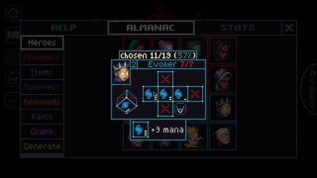Slice and Dice Classic Hard In Depth Character Guide смотреть онлайн
