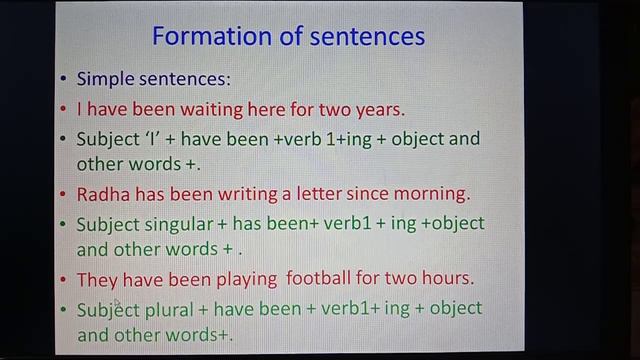 Tenses#Part 2#Classes VI to X#English смотреть онлайн