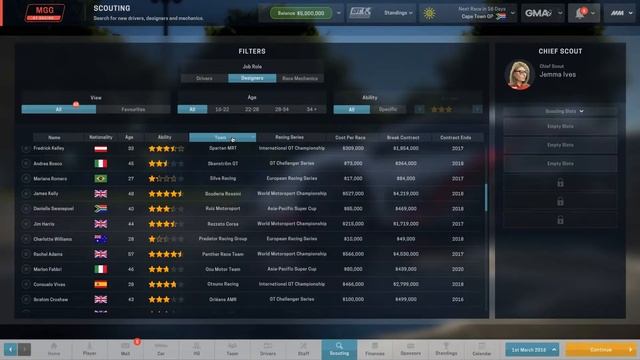 Motorsport Manager Ver1.31+ Гайд по последним обновлениям смотреть онлайн