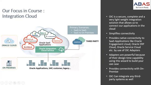Basics of Oracle Integration Cloud #oic #oraclecloud #oci #oraclefusion смотреть онлайн