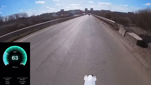 МАКСИМАЛЬНАЯ СКОРОСТЬ ПИТБАЙКА KAYO BASIC TT125