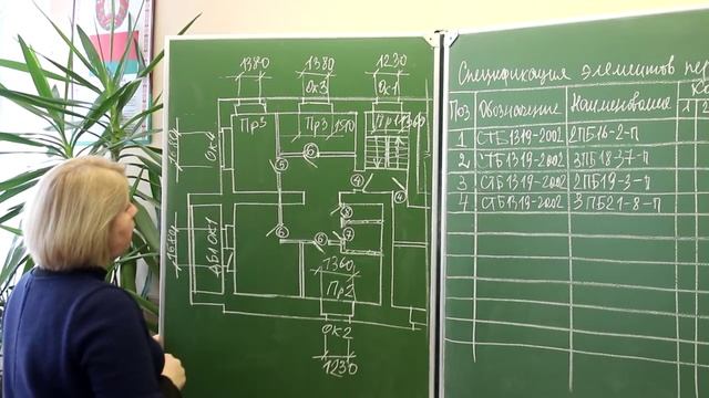 Подбор перемычек. Курсовой проект жилого дома смотреть онлайн