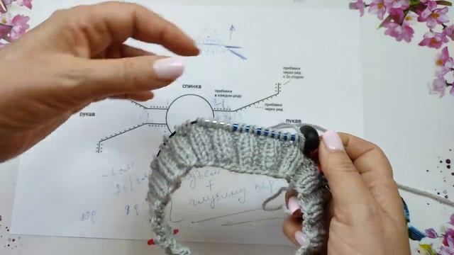 Реглан погон/ Реглан погон с идеальной посадкой/ Росток в реглане погон/ /Росток мастер класс #6 смотреть онлайн